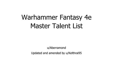 Updated Twenty Most Populated Gacha Game Subreddit List.